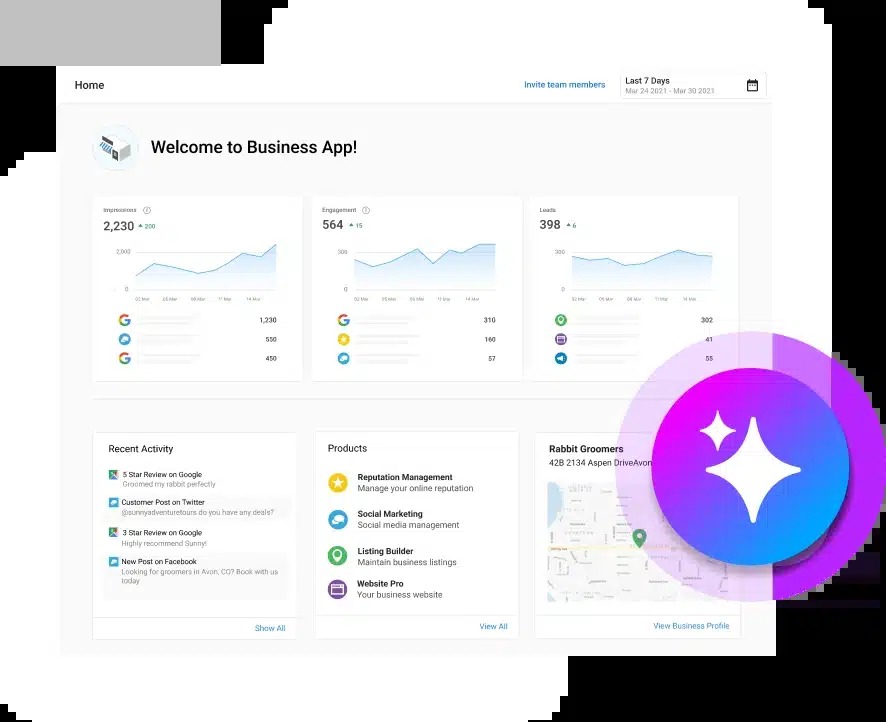 The AVIRASPHERE Business Center — every channel run from one place